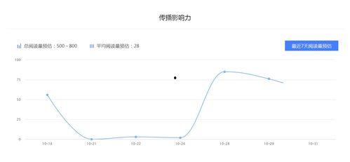 娱乐吃瓜酱怎么盈利赚钱,如何从网络热点中掘金盈利